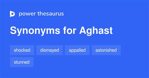 aghast synonym